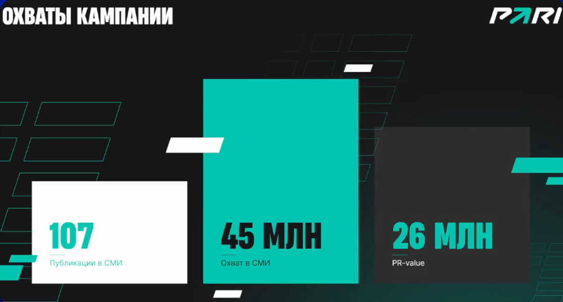 Слайд 13